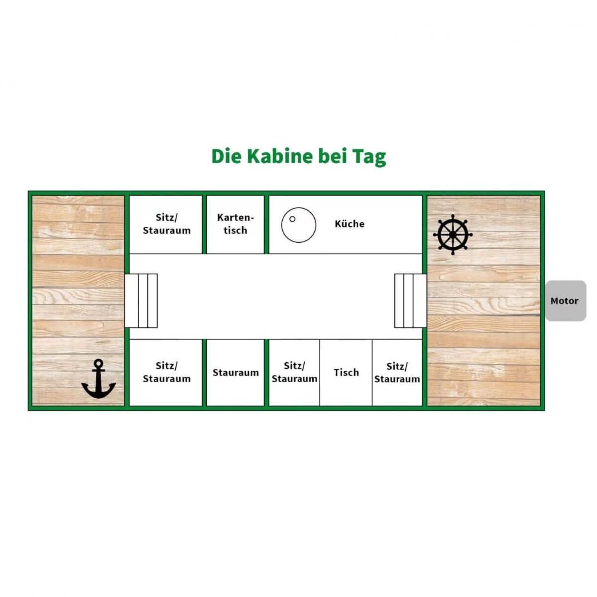 Hausboot Tour Mit Der Wasserkutsche - Fuehrerscheinfrei